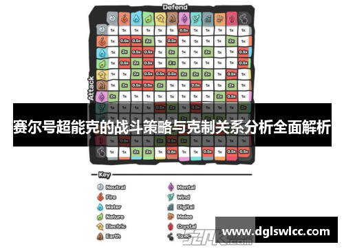 赛尔号超能克的战斗策略与克制关系分析全面解析